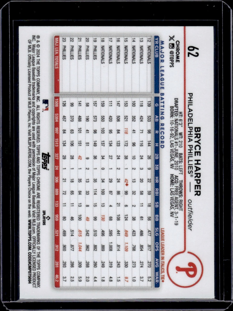 2020 Topps Chrome Bryce Harper Gold Wave /50