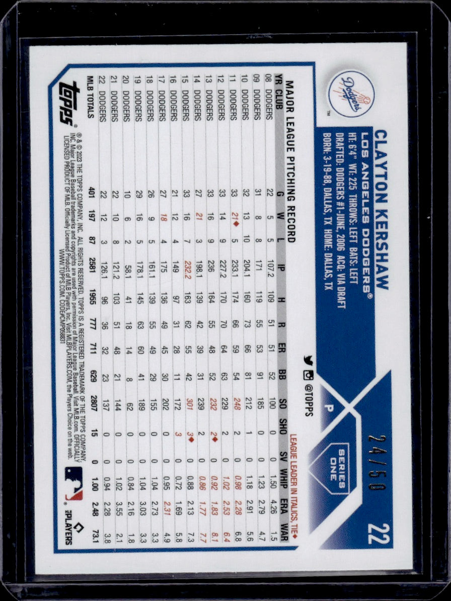 2023 Topps Series One 1st Edition Clayton Kershaw Red 1st Edition /50