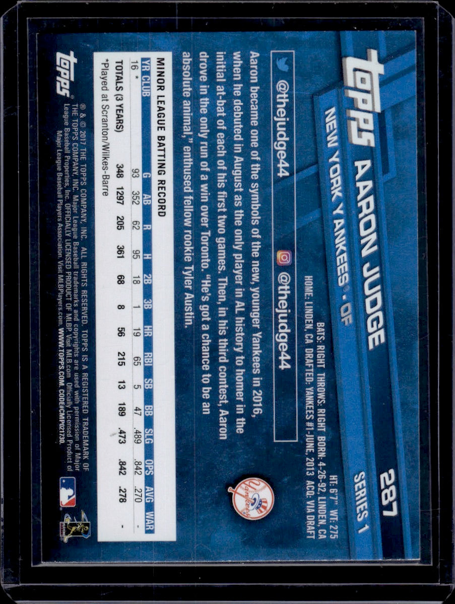 2017 Topps Series 1 Aaron Judge Rainbow Foil RC
