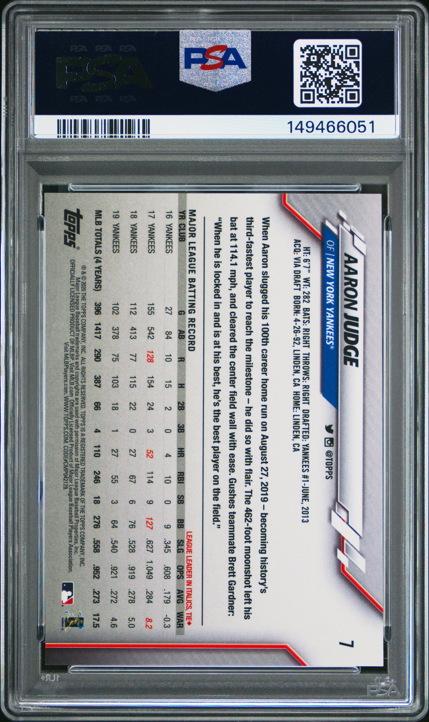 2020 Topps On Demand 3D Aaron Judge PSA 10