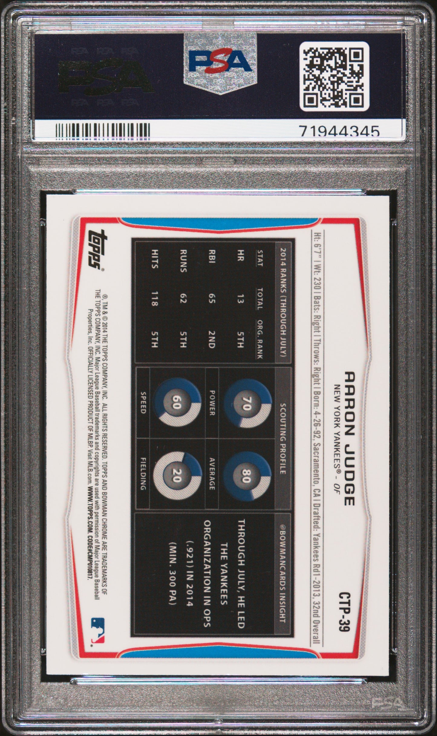 2014 Bowman Draft Picks Top Prospects Aaron Judge #CTP39 Chrome PSA 9