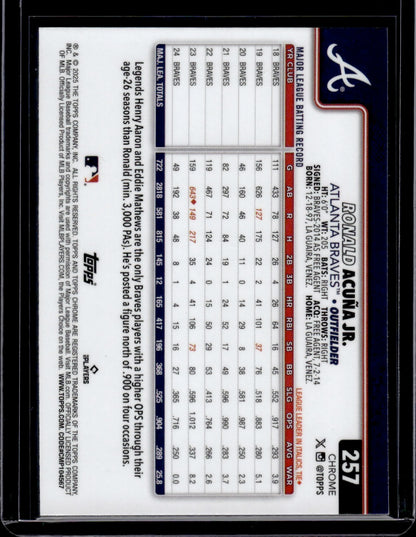 2025 Topps Chrome Ronald Acuña Jr. Lightboard Variation