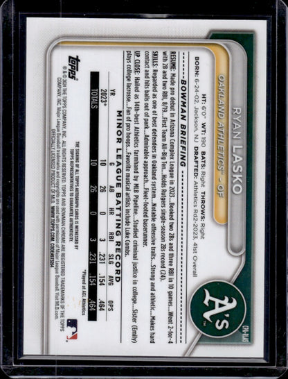 2024 Bowman Chrome Ryan Lasko Gołd Shimmer 12/50 1st Bowman Auto