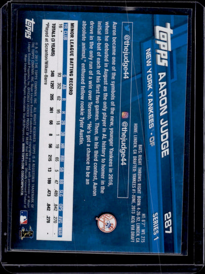 2017 Topps Series 1 Aaron Judge RC