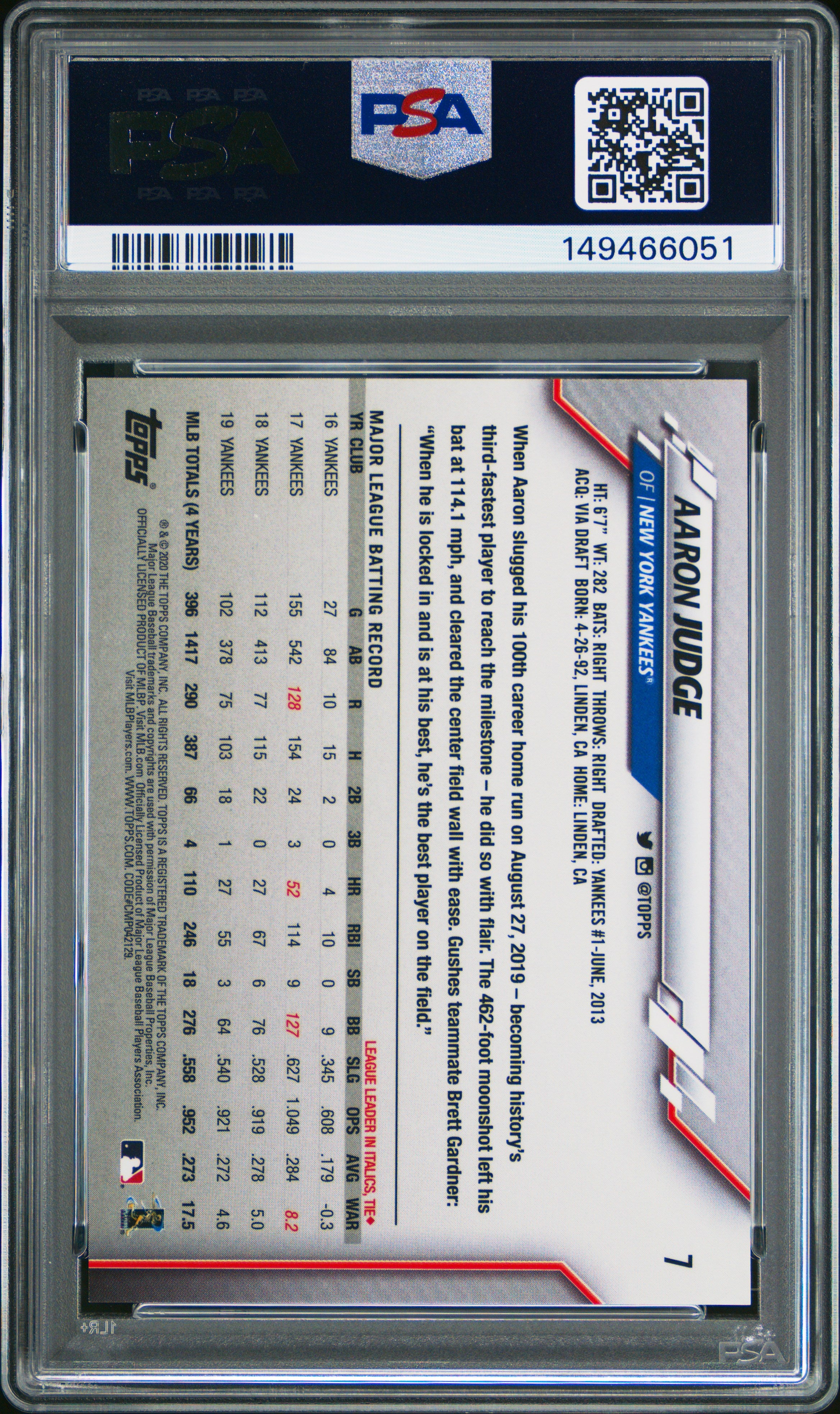 2020 Topps On Demand 3D Aaron Judge PSA 10
