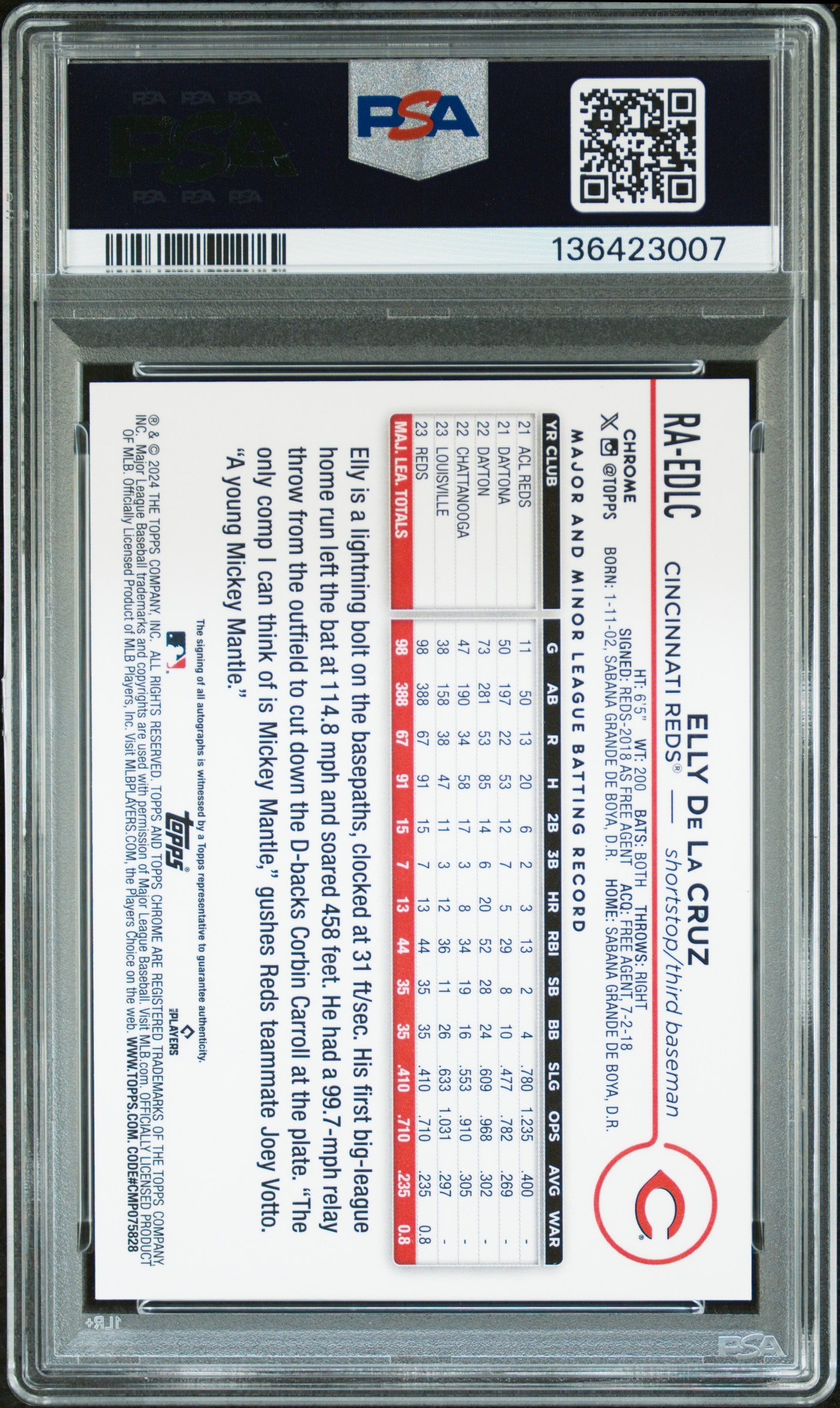 2024 Topps Chrome Elly De La Cruz Gold Wave Rookie Auto 1/50 PSA 9