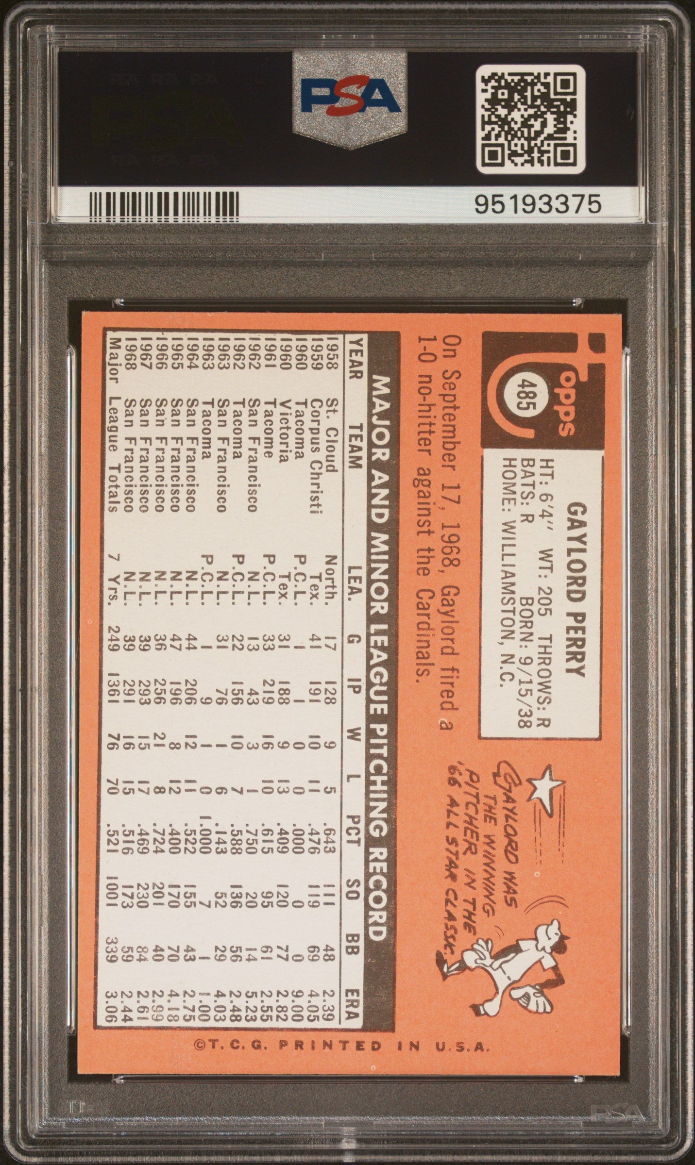 1969 Topps Gaylord Perry Last Name In Yellow PSA 3