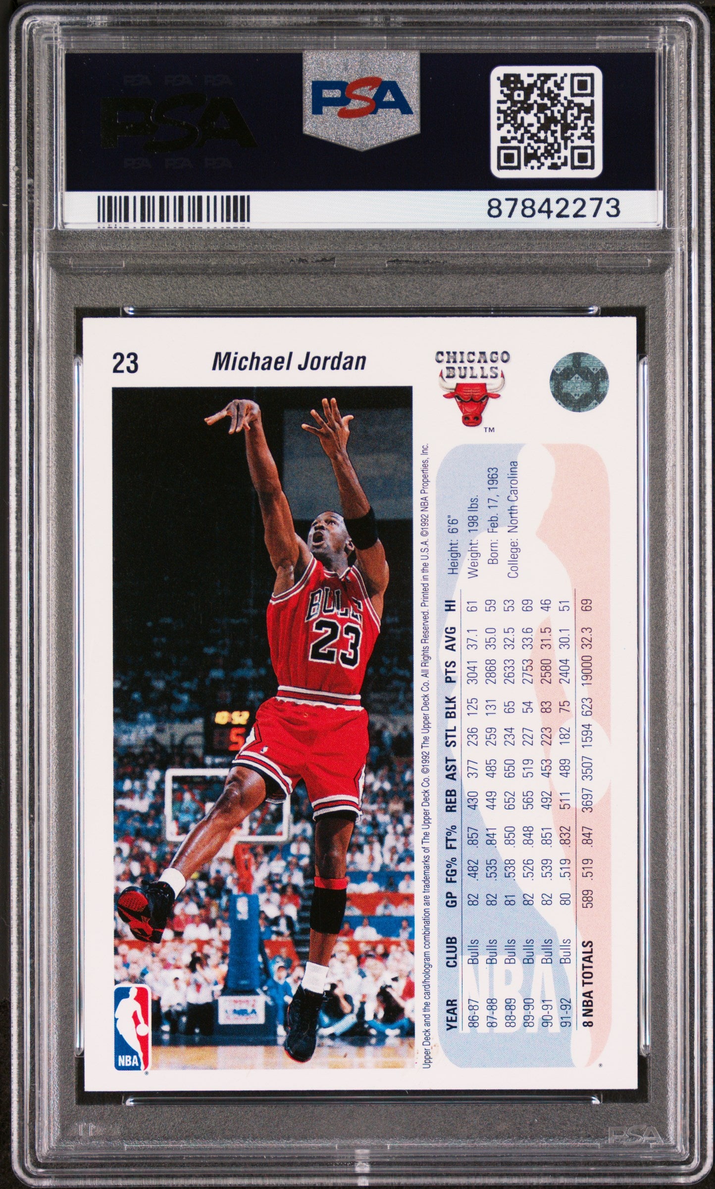 1992 Upper Deck Michael Jordan #23 PSA 8