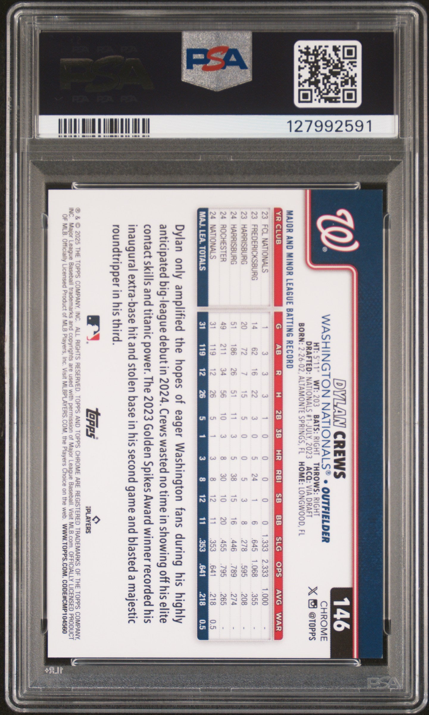 2025 Topps Chrome Dylan Crews Variation Gold Speckle 21/50 PSA 9